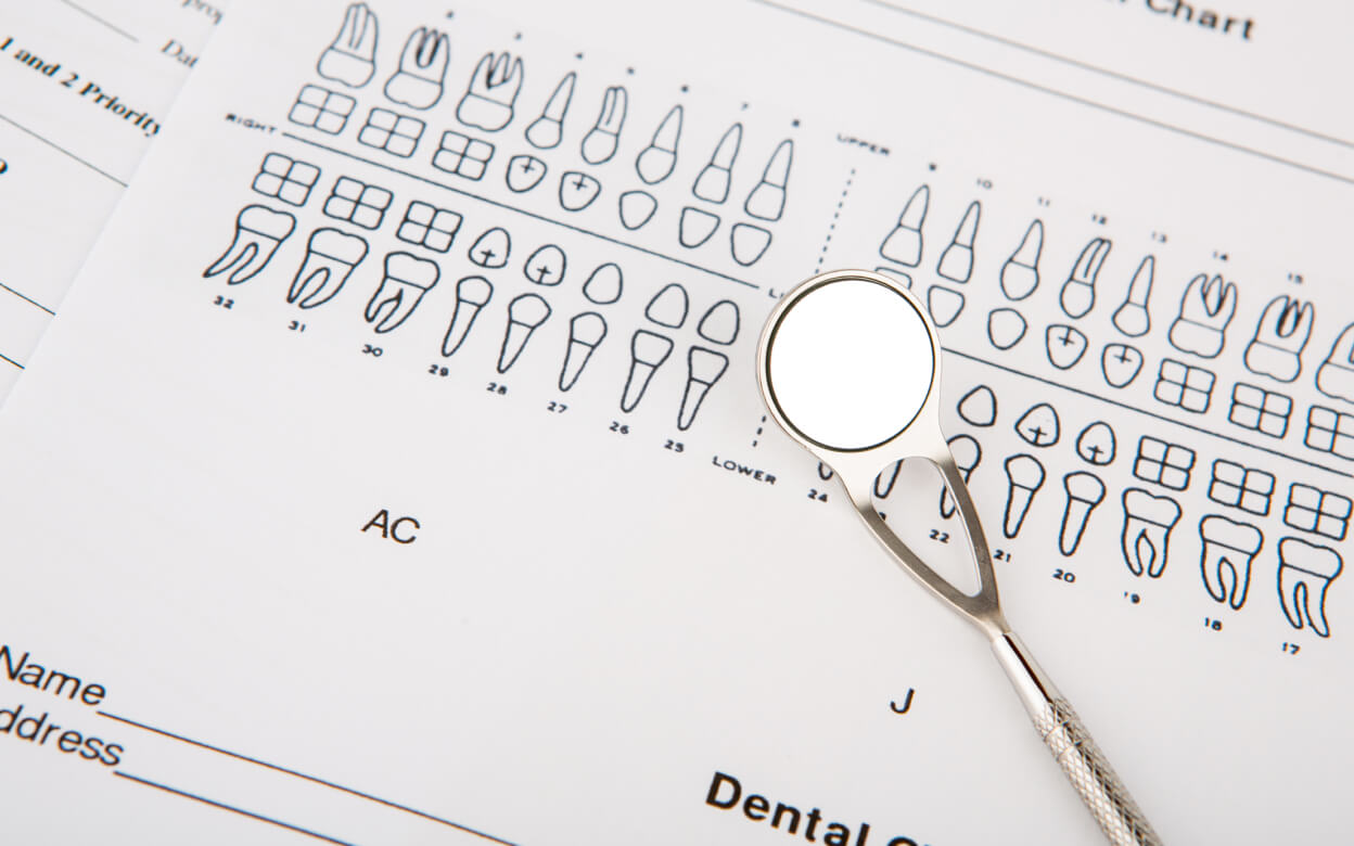 Come prevenire e trattare la sensibilità dentale